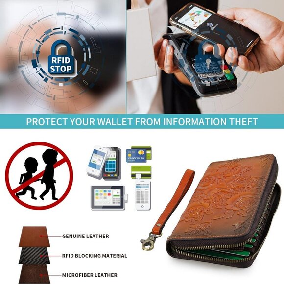 Women’s RFID Blocking Wallet Leather Large Capacity Credit Card Phone Clutch Wit - Picture 6 of 7